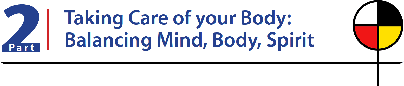 Part 2 - Taking Care of your Body: Balancing Body, Mind, Spirit